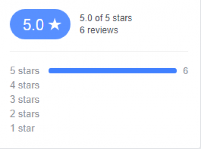 Cellar Drop Facebook Reviews 5 stars 6 Reviews
